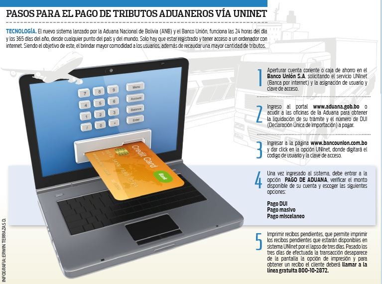 Pago-de-tributos-aduaneros-ahora-a-traves-de-internet