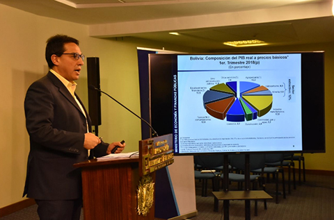 Guillen-informa-sobre-produccion-del-pais-y-ratifica-segundo-aguinaldo