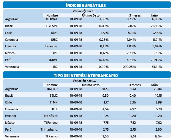 Enfoque-de-genero-en-la-medicion-del-empleo-en-Bolivia