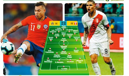 Clásico del pacífico por la segunda semifinal de la Copa América | Al Dia Media Resultado de imagen para clasico del pacifico