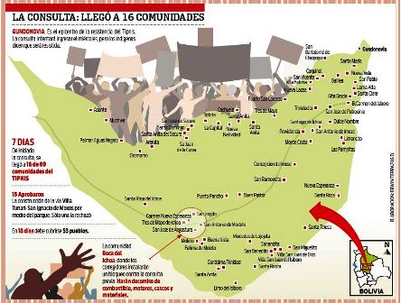 Consolidan-la-consulta-y-debilitan-la-resistencia
