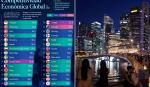 Singapur encabeza el ranking de las economías más competitivas del mundo en 2026 
