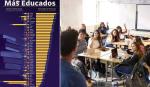 Canadá, Irlanda y Japón lideran el mapa global de la educación superior